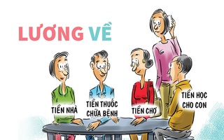 Lương chưa về, nhà đã đầy khách