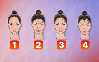 Vầng trán nói lên tính cách con người bạn