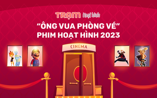 'Chốt sổ' những bộ phim hoạt hình ăn khách nhất phòng vé năm 2023