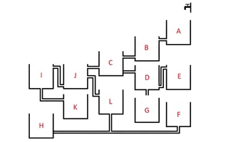 Bể nào sẽ đầy nước đầu tiên?