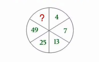 Thử thách IQ: Liệu bạn có phải là bậc thầy toán học?