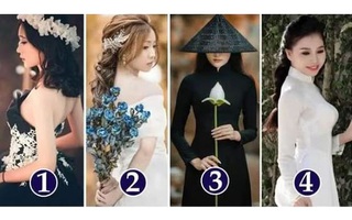 Quiz: Nét tính cách nào đặc biệt nổi bật ở bạn?