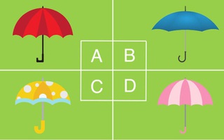 Quiz: Mức độ tinh tế của bạn cao hay thấp?