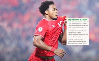 Nguyễn Xuân Son vượt mặt Mbappe về số bàn thắng năm 2024