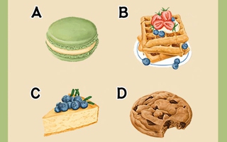 Quiz: Bạn bè nghĩ gì về bạn?