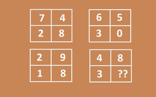 Kiểm tra IQ bằng hai câu đố tư duy