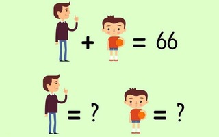 Kiểm tra độ thông minh với bài toán tính tuổi