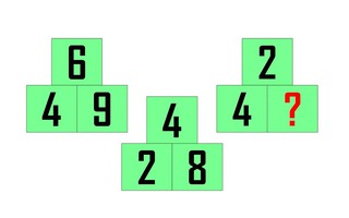Rèn luyện trí não với 2 câu đố tư duy