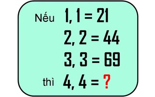 Hai câu đố toán học rèn luyện trí não