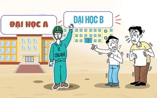 Muôn mặt xét tuyển đại học: Người vui kẻ buồn, có người vui buồn lẫn lộn