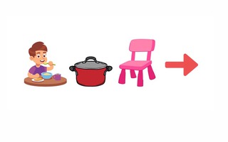 Câu tục ngữ quen thuộc này là gì? (P33)