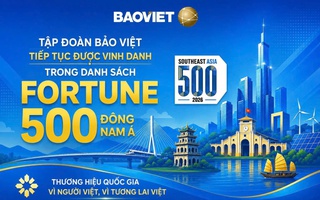 Tập đoàn Bảo Việt tiếp tục được vinh danh trong Fortune Southeast Asia 500
