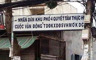 Thử tài đoán chữ viết tắt biển hiệu khu phố