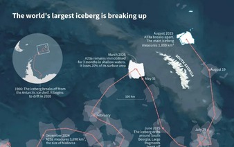 Once king of the seas, a giant iceberg is finally breaking up