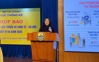 Vietnam’s GDP grows 8.02% in 2025, second-highest in 15 years