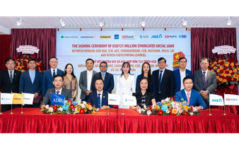 Lender HDBank secures Vietnam’s largest-ever int’l syndicated social loan at $721mn