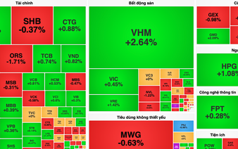 Vietnam’s benchmark VN-Index opens week higher, with PNJ sliding