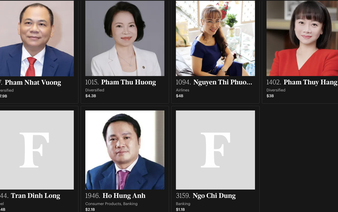 Vietnam now has 7 billionaires after Masan chairman drops off Forbes list