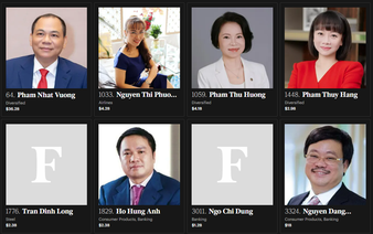 Masan chairman Nguyen Dang Quang rejoins Forbes billionaire ranks