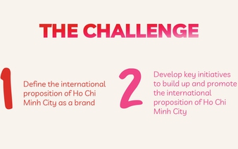Ho Chi Minh City Goes Global: A city of spectacles