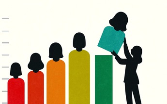 Phân hạng bạn bè