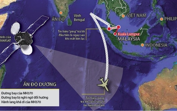 Làm thế nào toán học có thể xác định ai đó đã chết?