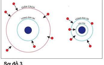 Tật ngón tay cò súng ở trẻ em: Sau 3 tuổi, phải mổ mới hết