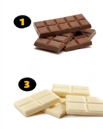 Quiz: Bạn đặc biệt thế nào trong mắt mọi người?