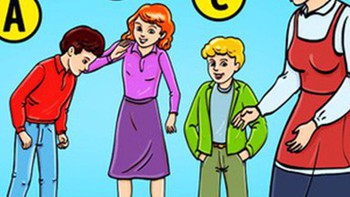 Trắc nghiệm tâm lý vui: Ai đã làm vỡ chiếc lọ và tính cách của bạn