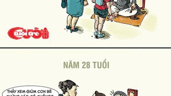 Đầu năm làm quẻ bói