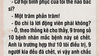 9 trong số 10 bệnh nhân mắc bệnh này sẽ chết!