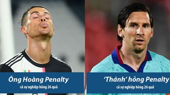 Thời kỳ 'Bình thường mới': Messi - Ronaldo 1-0