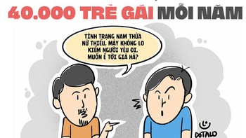 Thiếu hụt tới 40.800 trẻ gái mỗi năm - Các thanh niên FA có choáng váng?
