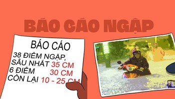 Báo cáo ngập 35cm nhưng ảnh báo chí ngập ngang thắt lưng