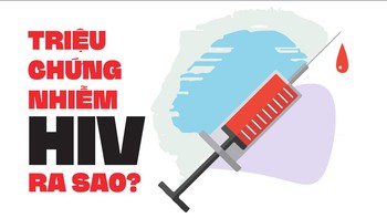 Nhiễm HIV có triệu chứng gì?