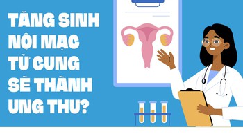 Tăng sinh nội mạc tử cung sẽ thành ung thư?