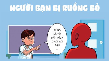 Tụi nhỏ và người bạn bị ruồng bỏ