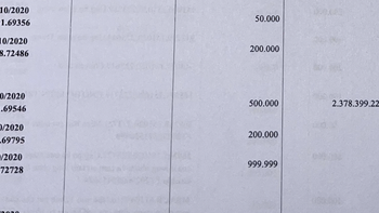Người bỏ 4 tiếng soi sao kê, kẻ gây bão 1 sao fanpage A Mà Kitchen