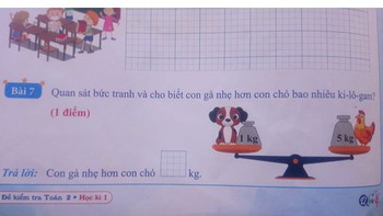 Ảnh vui 28/11: 'Con gà nhẹ hơn con chó bao nhiêu kilogam?'