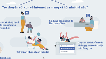 4 lời khuyên cha mẹ bảo vệ con an toàn trên mạng xã hội