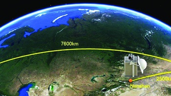 Cuộc gọi 7.600km bảo mật tuyệt đối