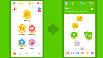 Duolingo: Thú đau thương của vừa chơi vừa học