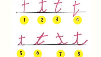 Nét chữ bộc lộ tính cách bên trong bạn