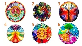 Trắc nghiệm: Bạn là người phức tạp đến mức nào?