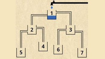 Bình nào sẽ đầy nước đầu tiên?