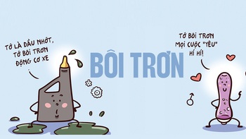 Chuyện 'bôi trơn' ở ngân hàng