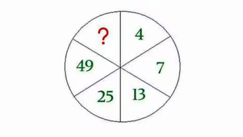 Thử thách IQ: Liệu bạn có phải là bậc thầy toán học?