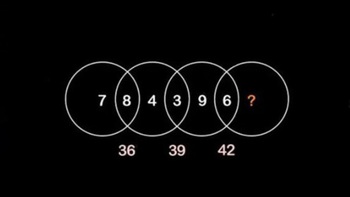 Người có IQ cao sẽ tìm được đáp án trong 15 giây