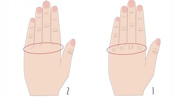 Quiz: Bạn là người điềm tĩnh, kiên trì hay rất kỹ tính?