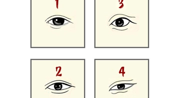 Quiz: Hình dáng đôi mắt tiết lộ bạn là người thế nào